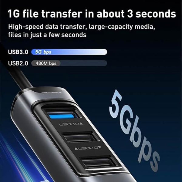هاب 5 پورت usb-c یسیدو مدل HB24